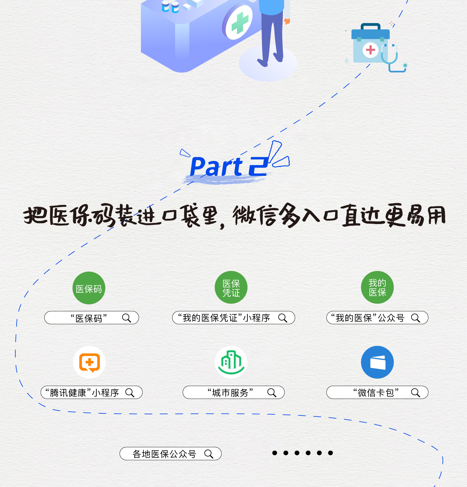 温岭最新医保取现中介微信方法分析(最方便真实的温岭急用钱如何提取医保卡里的钱方法)