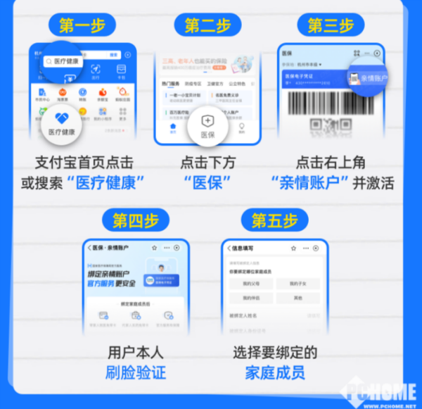 温岭最新医保卡怎么绑定微信支付功能方法分析(最方便真实的温岭医保卡怎么绑定微信支付功能呢方法)