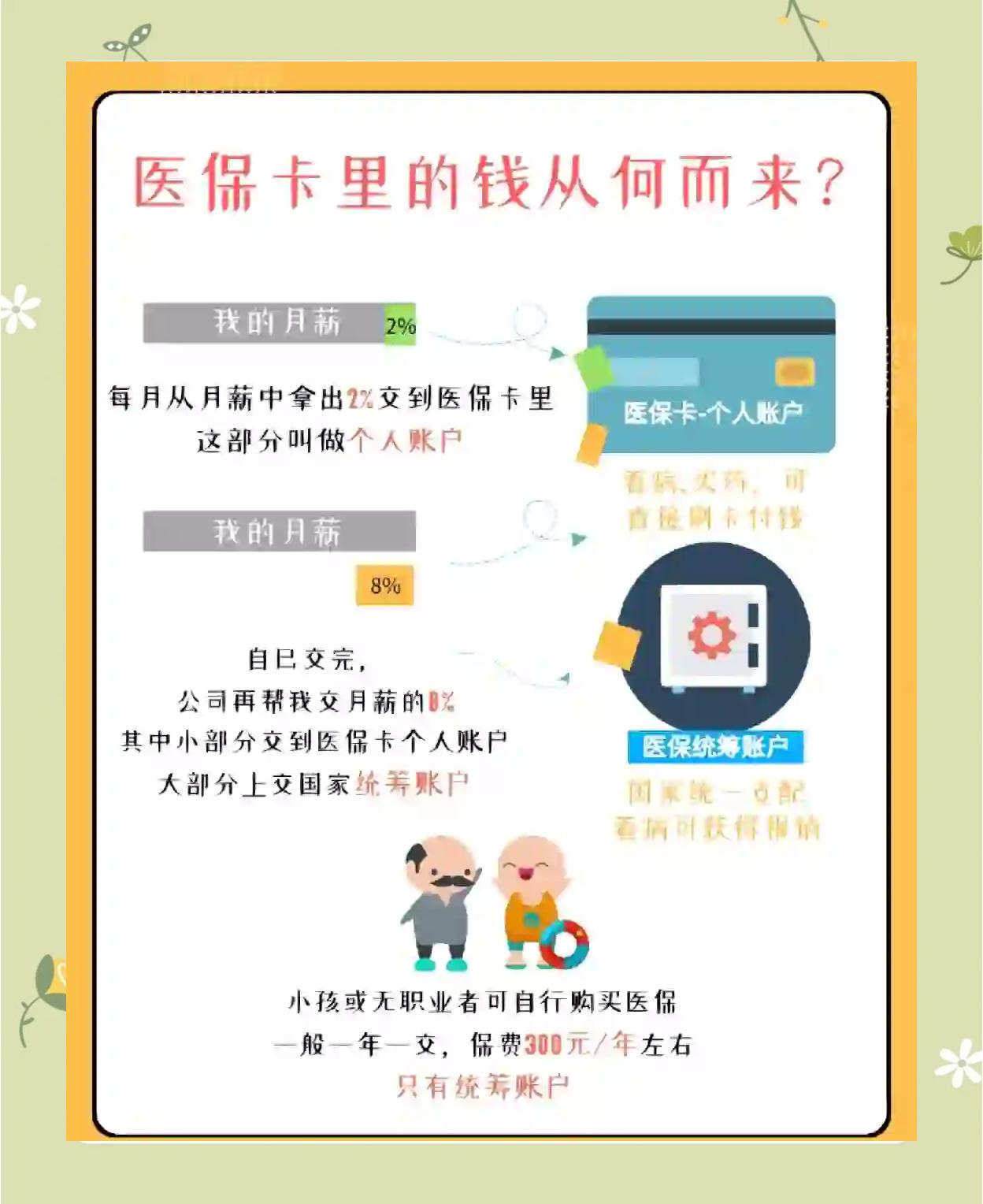 温岭最新怎么把医保卡里的钱取出来方法分析(最方便真实的温岭医保卡提取现金方法方法)