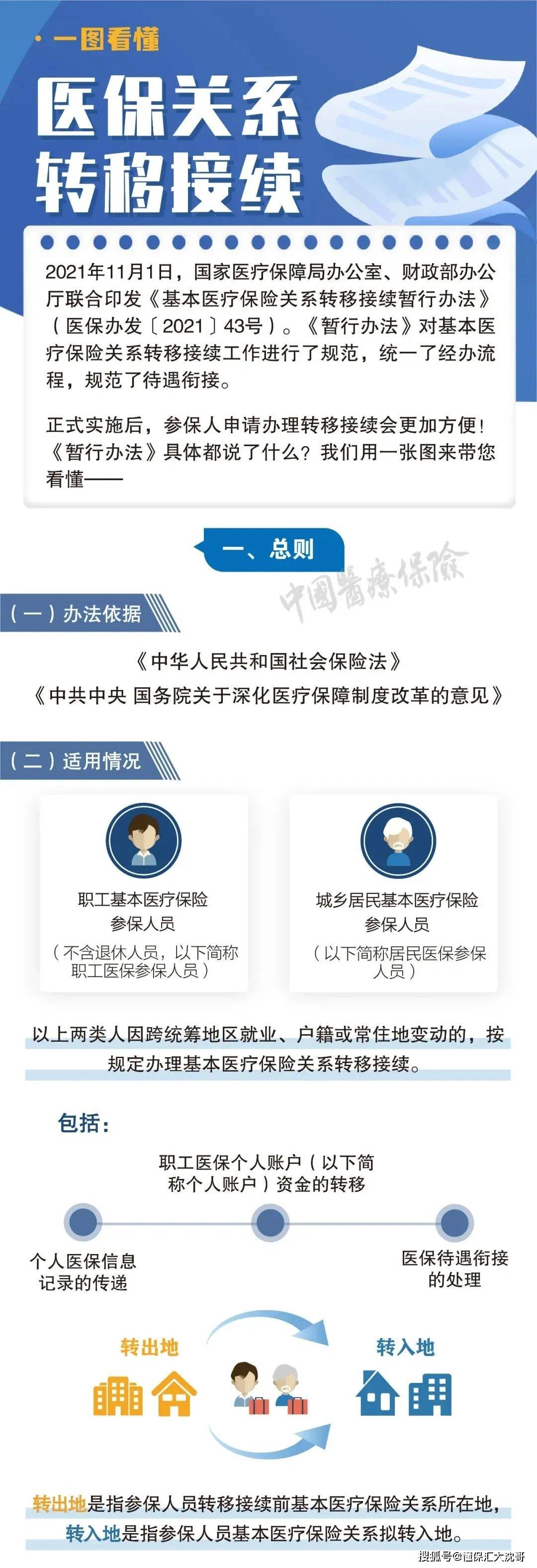 温岭最新医保怎么套现提现取现方法分析(最方便真实的温岭医保钱如何套现方法)