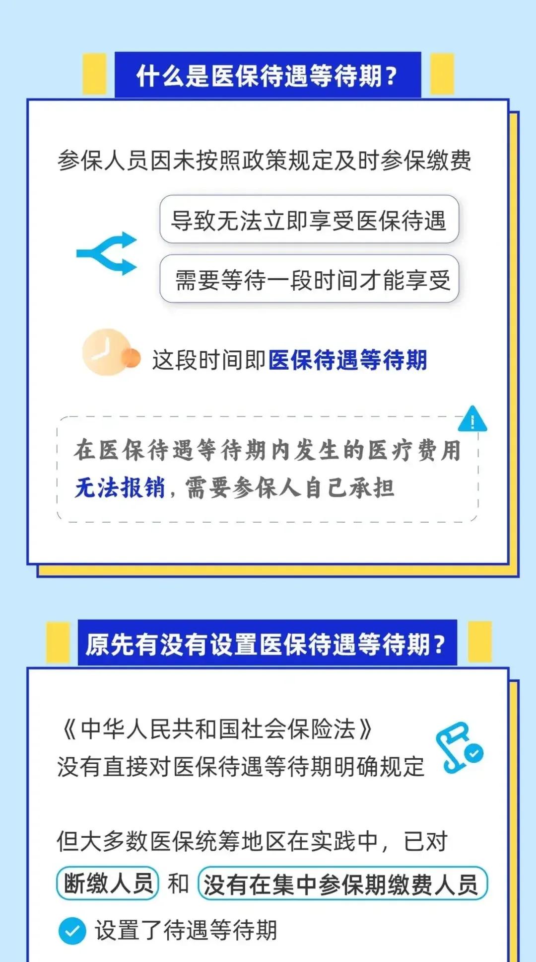 温岭关于套医保卡联系方式2025的信息