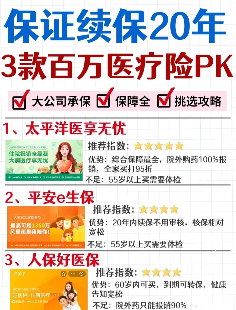 温岭最新医疗保险60%和100%区别方法分析(最方便真实的温岭医保缴费比例60%和100%的区别方法)