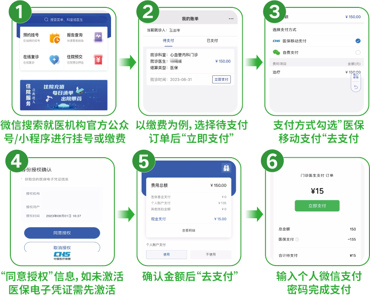 温岭最新怎样把医保卡绑在微信上支付方法分析(最方便真实的温岭怎样把医保卡绑在微信上支付呢方法)