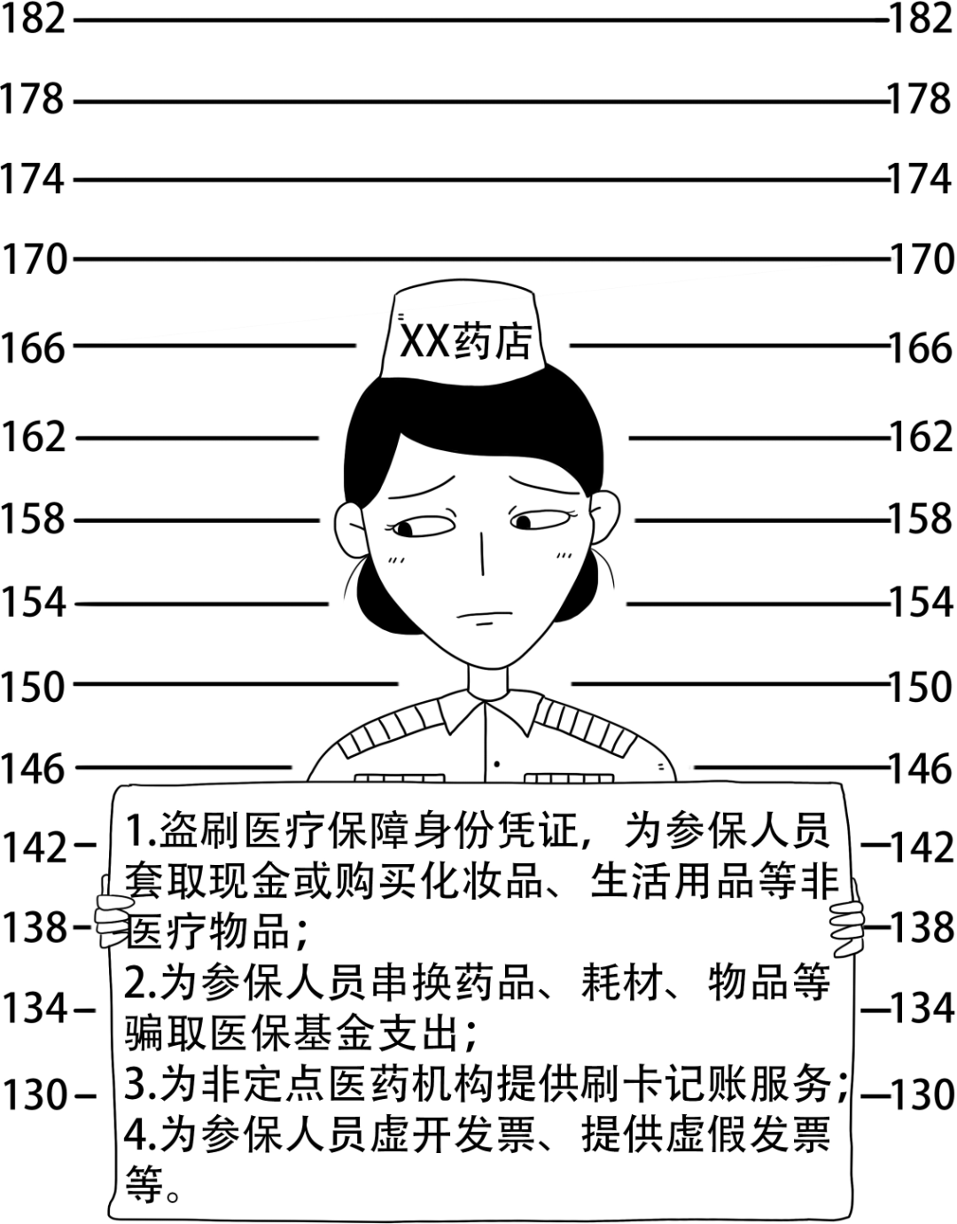 温岭最新医保换现金违法吗方法分析(最方便真实的温岭医保换现金违法吗怎么办方法)