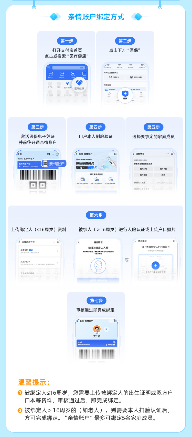 温岭最新医保卡如何绑定手机电子医保卡方法分析(最方便真实的温岭如何绑定医保电子码方法)