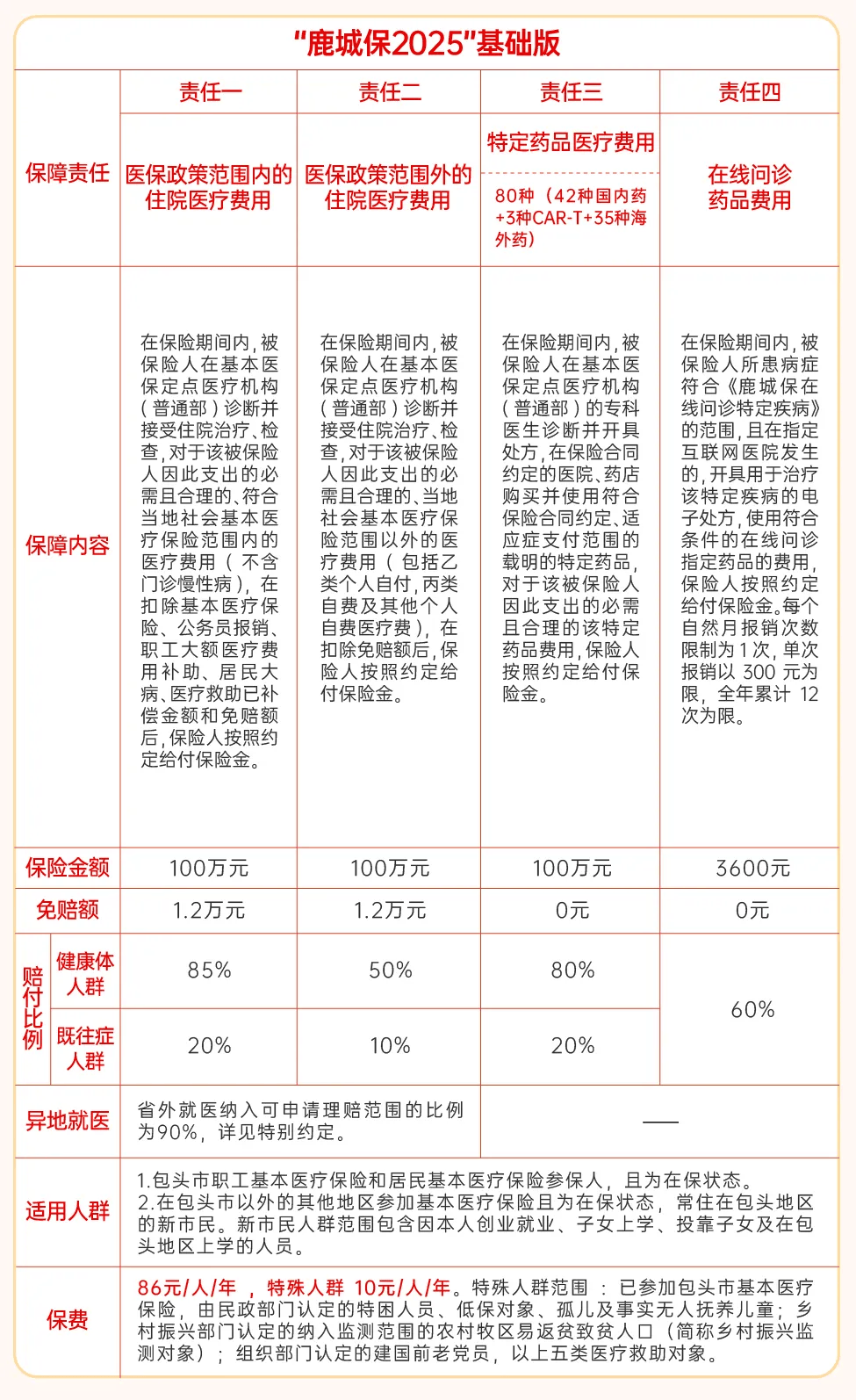 温岭最新医保卡提取现金方法2025最新方法分析(最方便真实的温岭医保卡提取现金方法2025最新规定方法)