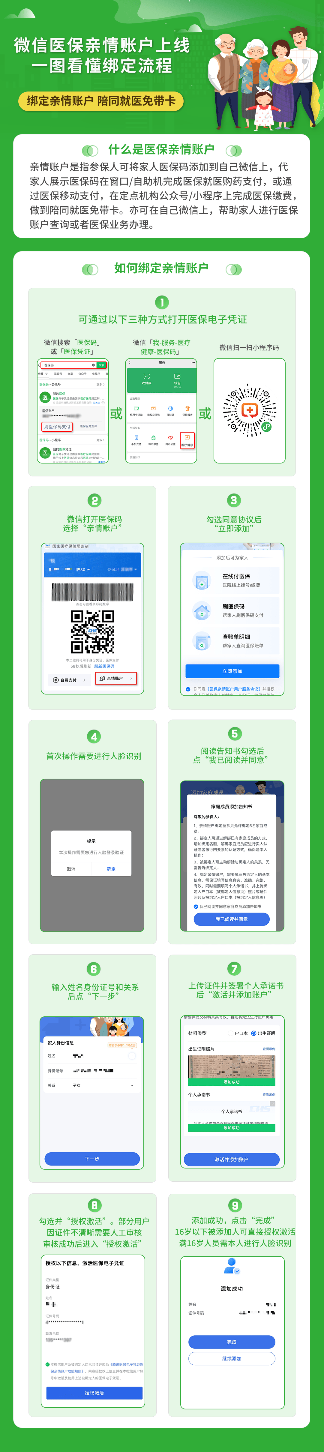 温岭最新医保卡提取24小时微信怎么提取方法分析(最方便真实的温岭医保卡提现联系方式方法)